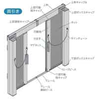 張替後の網戸