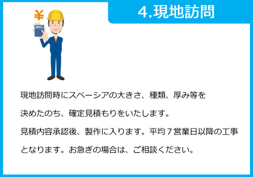 問合せ