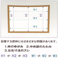 窓枠寸法の確認