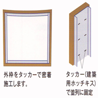 タッカーによる取付